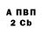 APVP крисы CK JustBanter